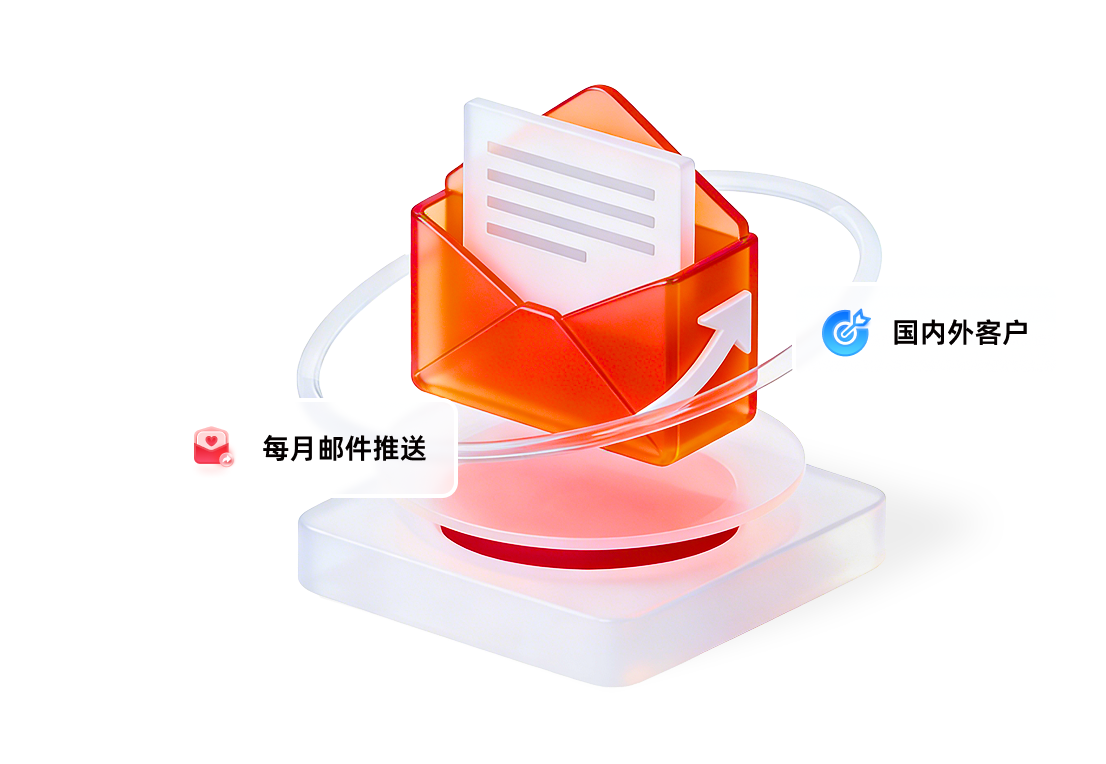 搜索引擎广告效果